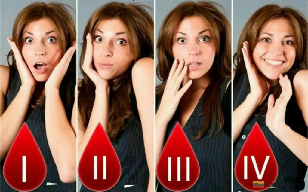 Twoja grupa krwi to klucz do zdrowia i charakteru. Poznaj zaskakujące fakty!