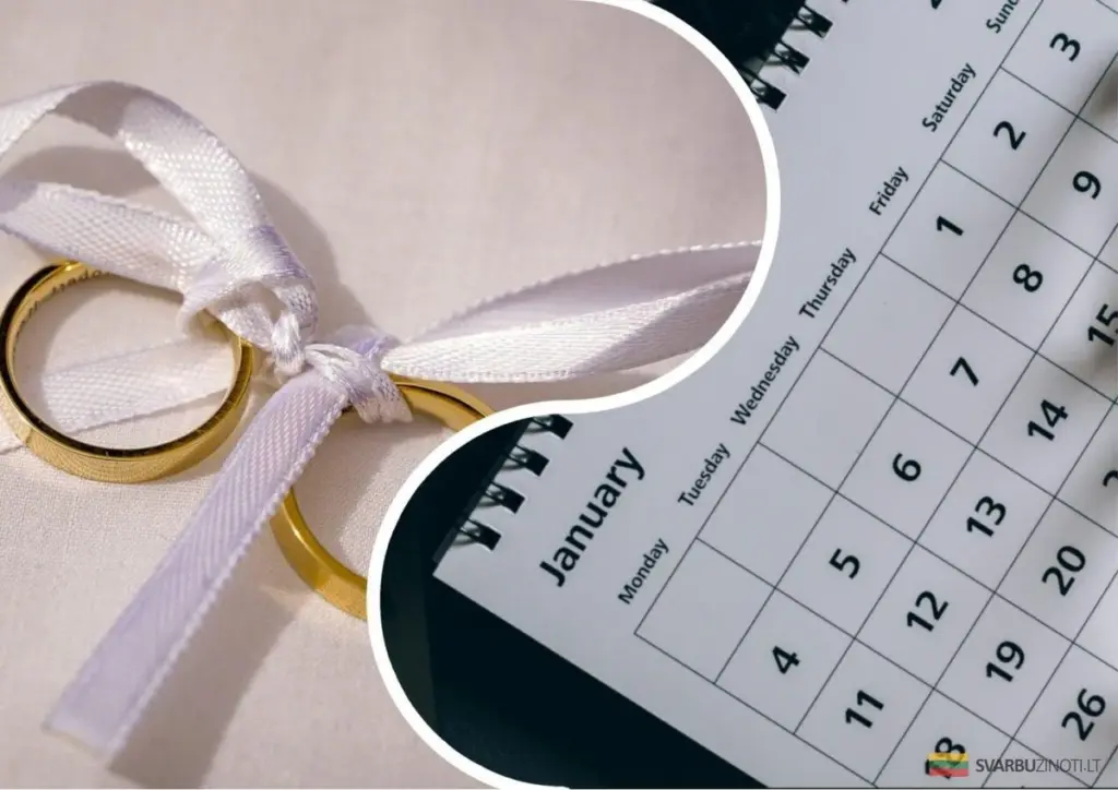 Trzy miesiące, które dają idealne żony: czy Twoja data urodzenia to gwarancja szczęścia?